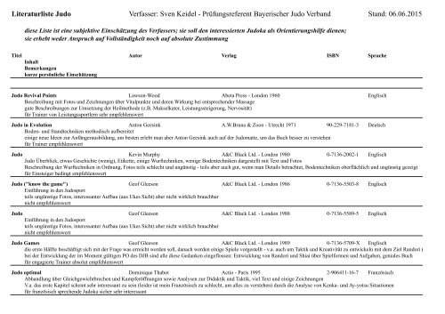 16.07.2013 | DateigrÃ¶Ãe: 397 KB - Bayerischer Judo-Verband eV