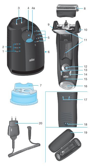 Braun Series 7-790cc, 790cc-3, 790cc-4, 790cc-5, 790cc-7,795cc-3, Limited Edition 2010, -2011, -2012, Porsche, Boss - 790cc-4, Series 7 DE, UK, FR, ES, PT, IT, NL, DK, NO, SE, FI, TR, GR