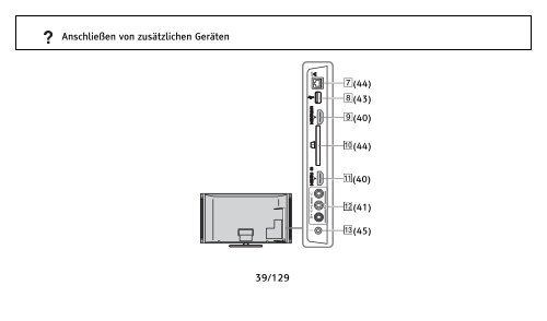 Sony KDL-46W5830 - KDL-46W5830 Istruzioni per l'uso Tedesco