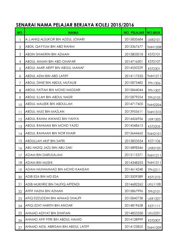 SENARAI NAMA PELAJAR BERJAYA KOLEJ 2015/2016