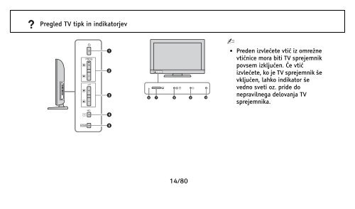 Sony KDL-37EX401 - KDL-37EX401 Istruzioni per l'uso Sloveno