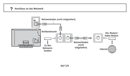 Sony KDL-46W5840 - KDL-46W5840 Istruzioni per l'uso Tedesco