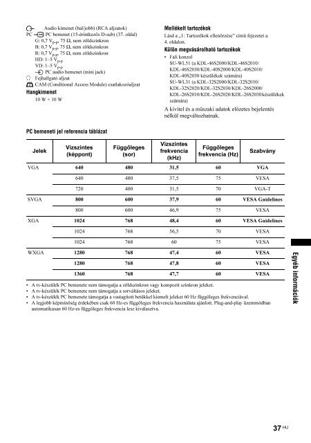 Sony KDL-26S2010 - KDL-26S2010 Istruzioni per l'uso Ungherese