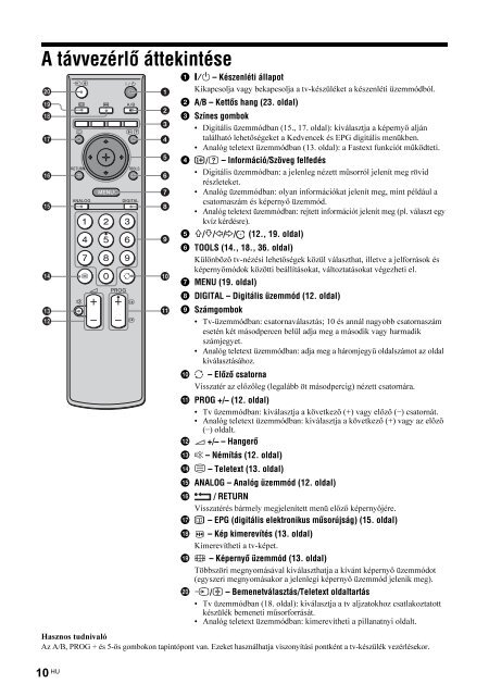 Sony KDL-40T3500 - KDL-40T3500 Istruzioni per l'uso Ungherese