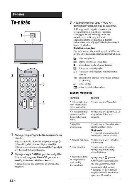 Sony KDL-40T3500 - KDL-40T3500 Istruzioni per l'uso Ungherese