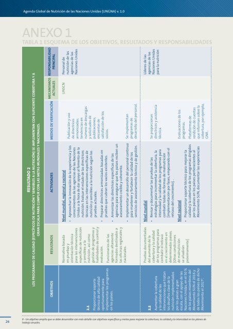 Agenda Global de Nutrición de las Naciones Unidas La