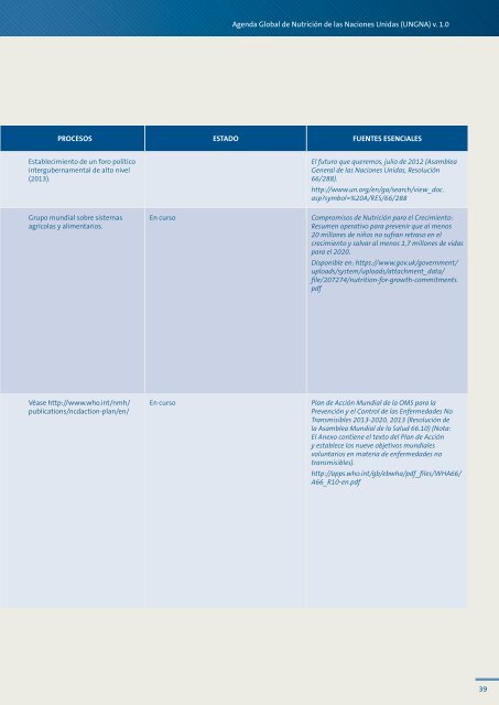 Agenda Global de Nutrición de las Naciones Unidas La