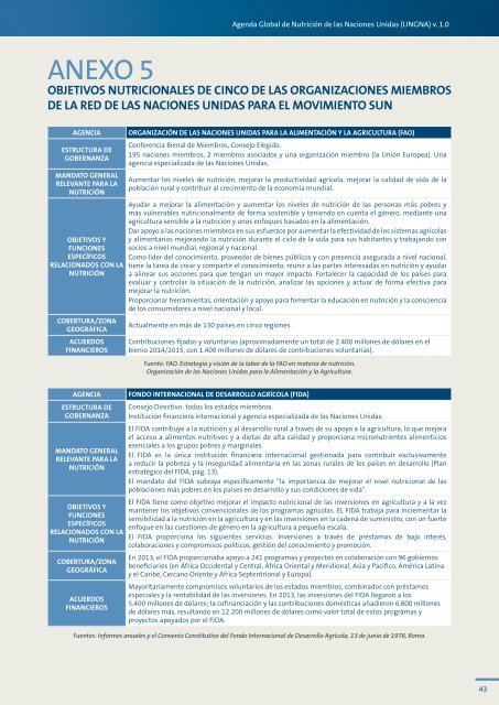 Agenda Global de Nutrición de las Naciones Unidas La