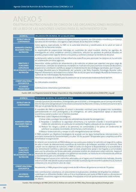 Agenda Global de Nutrición de las Naciones Unidas La