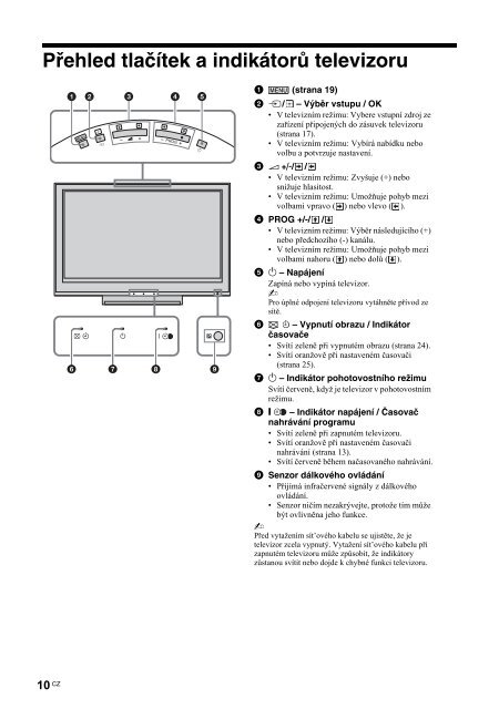 Sony KDL-32S3000 - KDL-32S3000 Istruzioni per l'uso Ceco