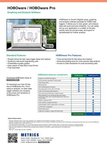HOBOware-Datenblatt