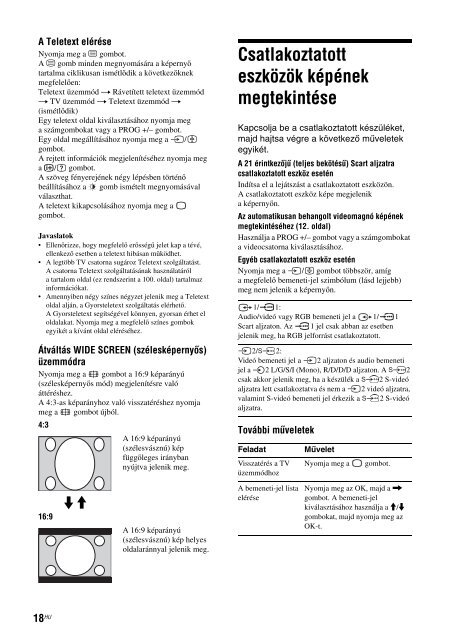 Sony KLV-15SR3E - KLV-15SR3E Istruzioni per l'uso Ungherese