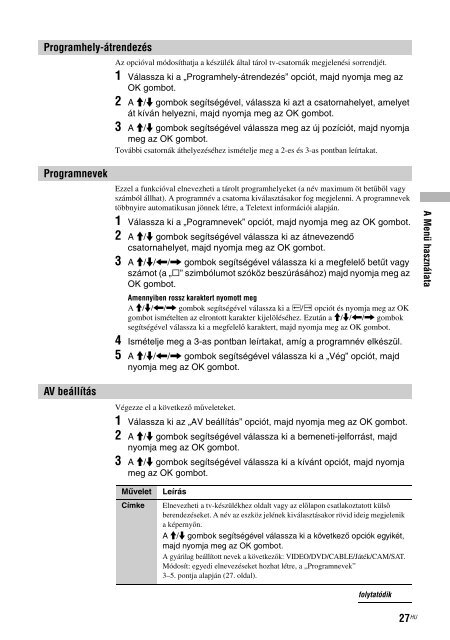 Sony KLV-15SR3E - KLV-15SR3E Istruzioni per l'uso Ungherese