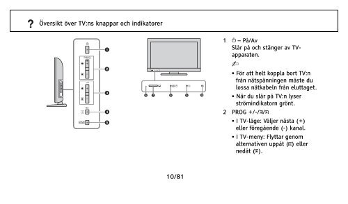 Sony KDL-37EX402 - KDL-37EX402 Istruzioni per l'uso Svedese