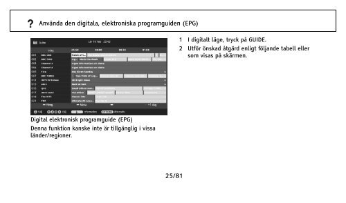 Sony KDL-37EX402 - KDL-37EX402 Istruzioni per l'uso Svedese