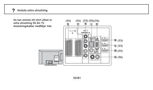 Sony KDL-37EX402 - KDL-37EX402 Istruzioni per l'uso Svedese