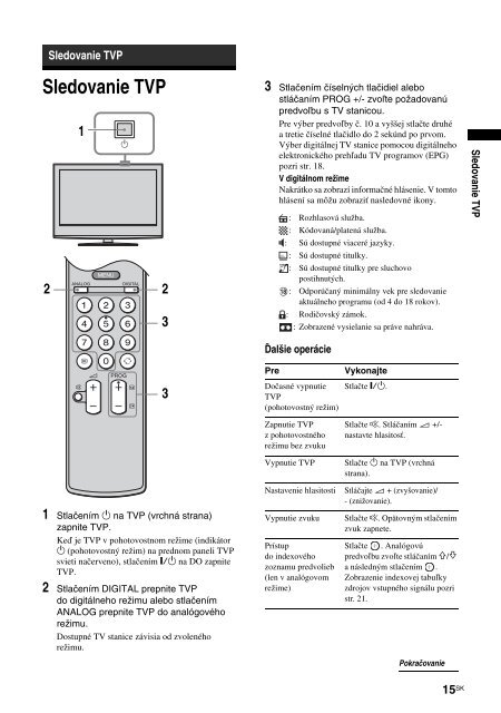 Sony KDL-46W2000 - KDL-46W2000 Istruzioni per l'uso Slovacco