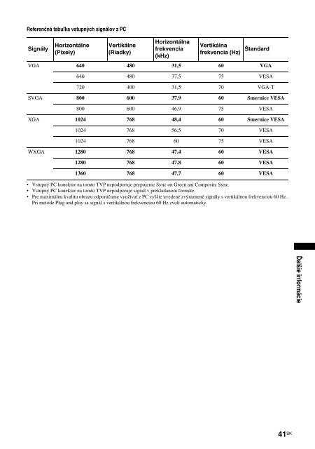 Sony KDL-46W2000 - KDL-46W2000 Istruzioni per l'uso Slovacco