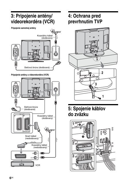 Sony KDL-46W2000 - KDL-46W2000 Istruzioni per l'uso Slovacco