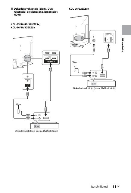 Sony KDL-55HX750 - KDL-55HX750 Istruzioni per l'uso Lettone