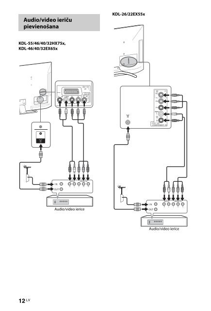 Sony KDL-55HX750 - KDL-55HX750 Istruzioni per l'uso Lettone