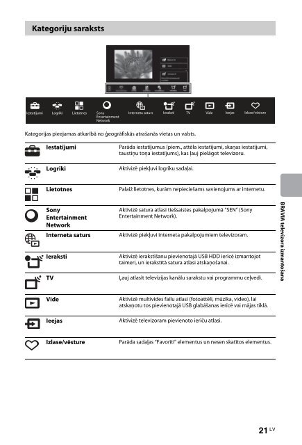 Sony KDL-55HX750 - KDL-55HX750 Istruzioni per l'uso Lettone