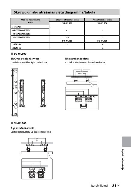 Sony KDL-55HX750 - KDL-55HX750 Istruzioni per l'uso Lettone