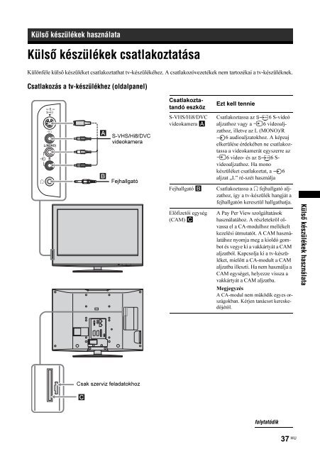 Sony KDL-46W2000 - KDL-46W2000 Istruzioni per l'uso Ungherese