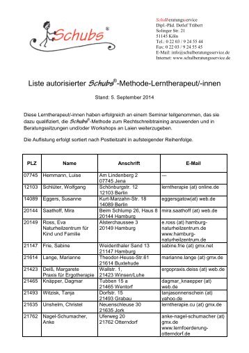 Liste autorisierter Schubs -Methode-Lerntherapeut/-innen