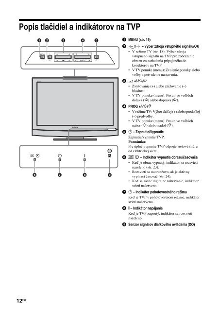 Sony KDL-26U2000 - KDL-26U2000 Istruzioni per l'uso Slovacco