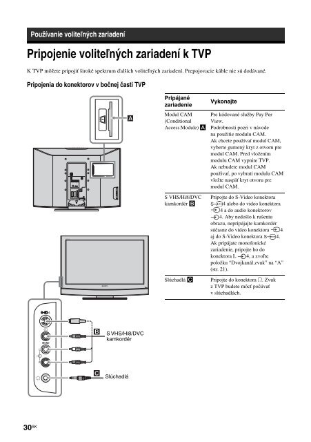 Sony KDL-26U2000 - KDL-26U2000 Istruzioni per l'uso Slovacco