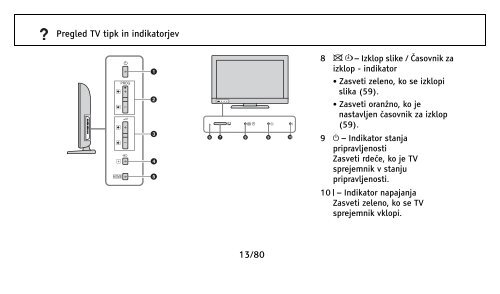 Sony KDL-32NX500 - KDL-32NX500 Istruzioni per l'uso Sloveno