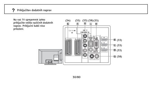 Sony KDL-32NX500 - KDL-32NX500 Istruzioni per l'uso Sloveno