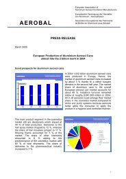 European Production of Aluminium Aerosol Cans - aerobal