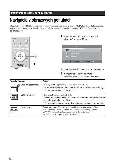 Sony KLV-26U2530 - KLV-26U2530 Istruzioni per l'uso Slovacco