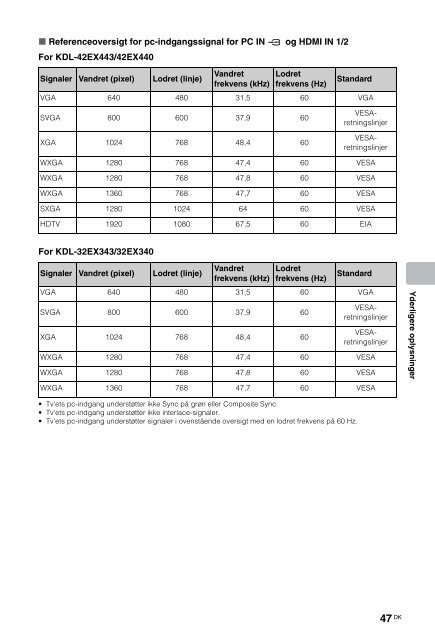 Sony KDL-42EX443 - KDL-42EX443 Istruzioni per l'uso Danese