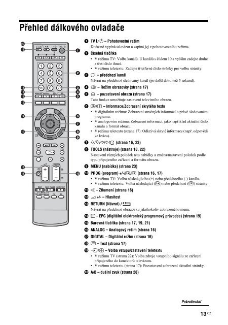 Sony KDL-46X2000 - KDL-46X2000 Istruzioni per l'uso Ceco