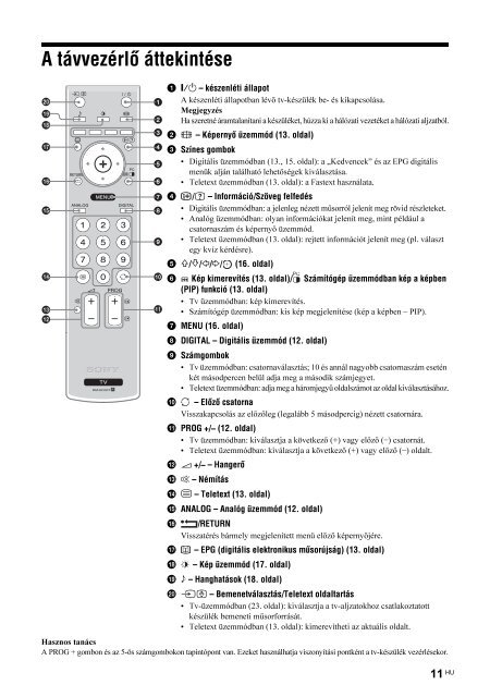 Sony KDL-26P2520 - KDL-26P2520 Istruzioni per l'uso Ungherese