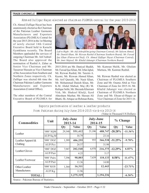 Trade Chronicle Sep-Oct 2015