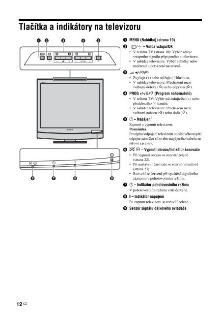 Sony KDL-15G2000 - KDL-15G2000 Istruzioni per l'uso Ceco