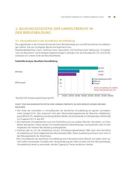 Fachkräftebericht Umweltberufe 2014