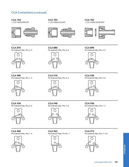 REFERENCE CGA