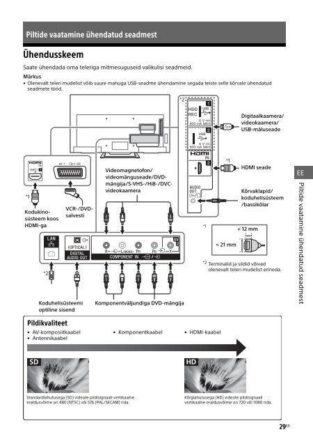 Sony KDL-32R503C - KDL-32R503C Istruzioni per l'uso Estone