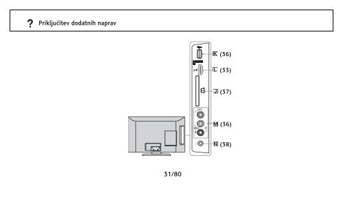 Sony KDL-26EX301 - KDL-26EX301 Istruzioni per l'uso Sloveno