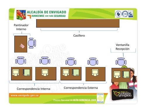 Presentación Informe Ejecutivo Evaluación Sistema de ... - Envigado