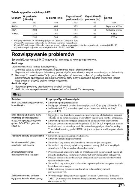 Sony KDL-32P2530 - KDL-32P2530 Istruzioni per l'uso Polacco