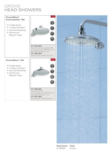 Grohe Head Showers