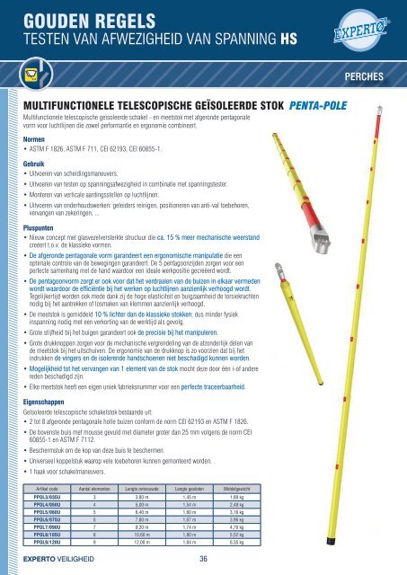 Experto 06-Veiligheid