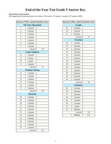 End-of-the-Year Test Grade 5 Answer Key