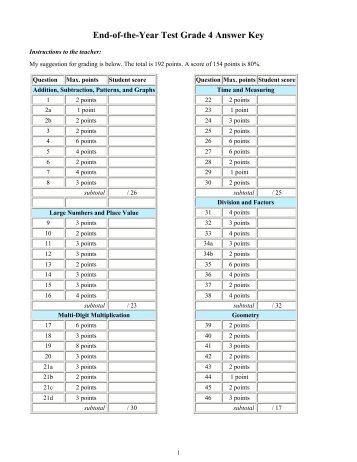 Math Mammoth EndofYear Test, Grade 6, Answer Key